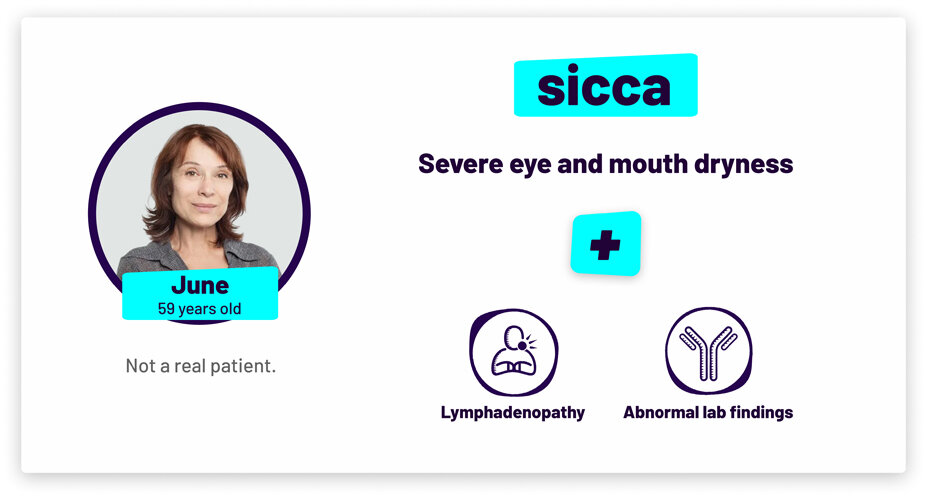 June, 59 years old and not a real patient. Has sicca with severe eye and mouth dryness. Symptoms include lymphadenopathy and abnormal lab findings.