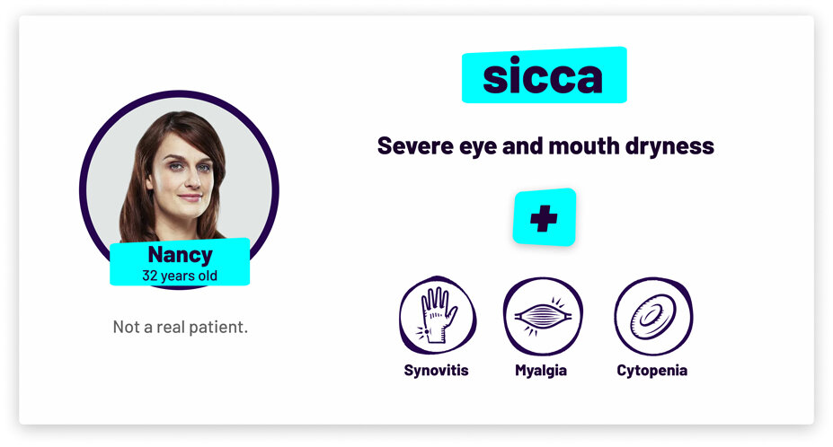 Nancy, 32 years old and not a real patient. Has sicca with severe eye and mouth dryness. Other symptoms include synovitis, myalgia, and cytopenia.